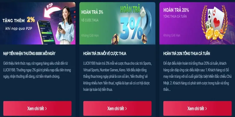 Các cấp độ VIP okkinh app